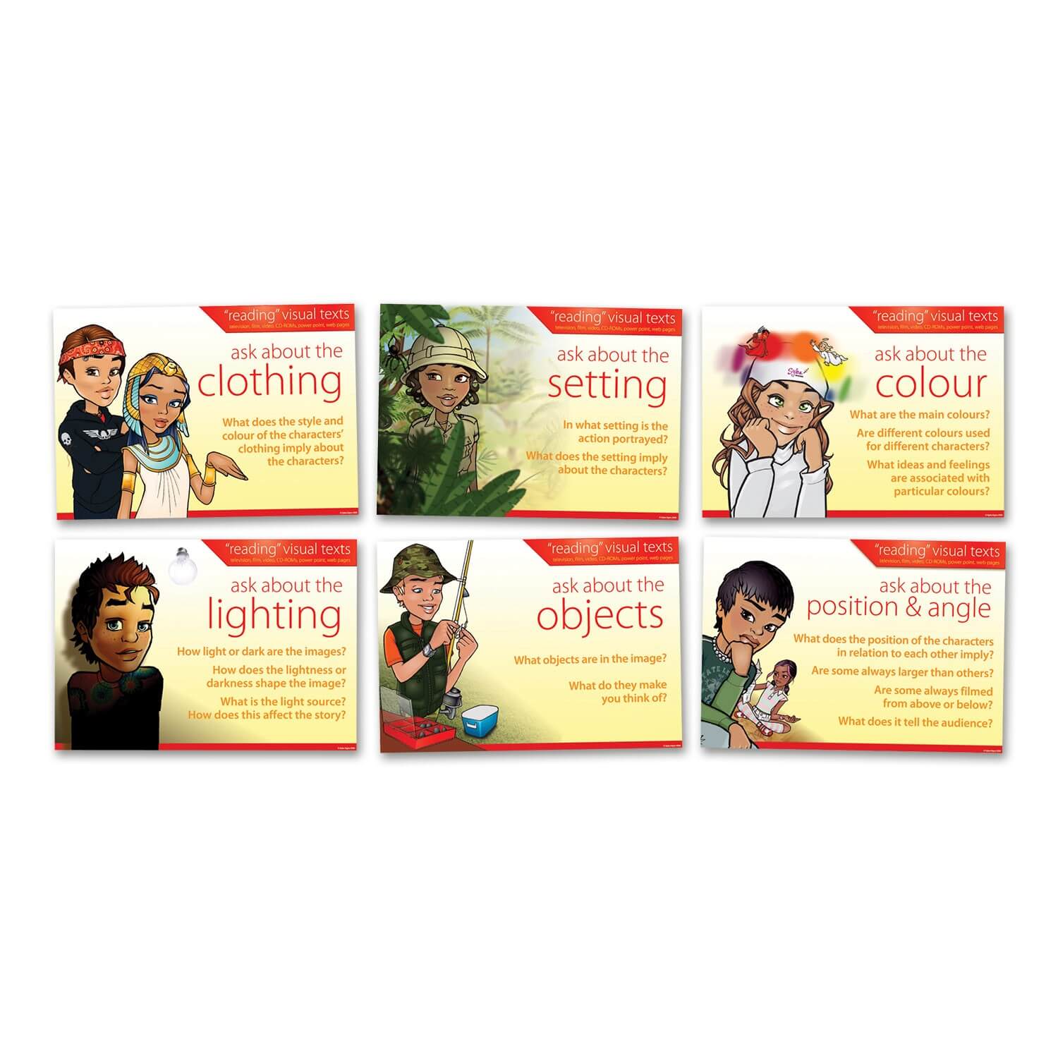 Evaluating Visual Text Posters - A3