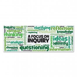 Focus On Inquiry Wall Graphic - Green