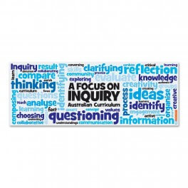 Focus on Inquiry In the Australian Curriculum Wall Graphic - Blue