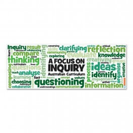 Focus on Inquiry In the Australian Curriculum Wall Graphic - Green