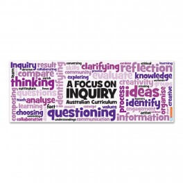 Focus on Inquiry In the Australian Curriculum Wall Graphic - Purple