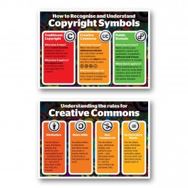 Copyright & Creative Commons Explained