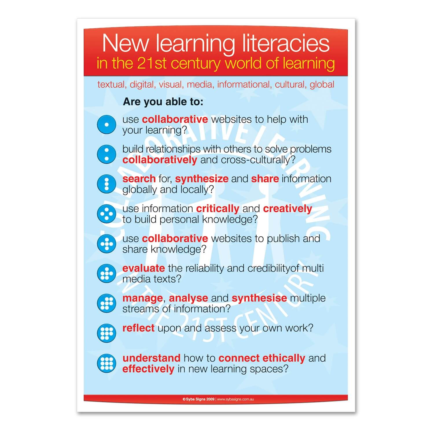 New Learning Literacies Poster