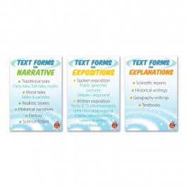 Text Type Forms Posters
