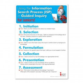 Junior Guided Inquiry Overview A3