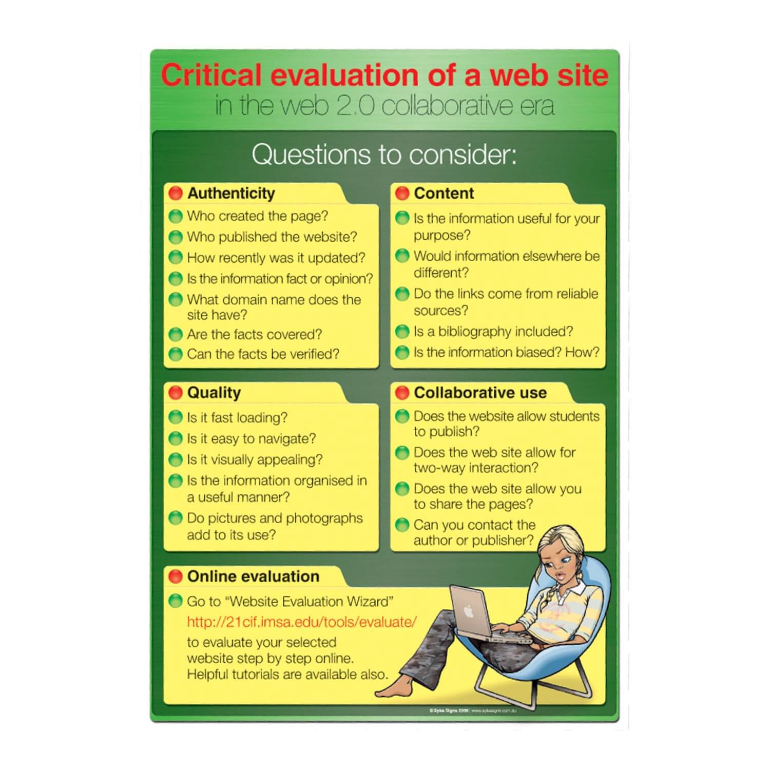 the critical evaluation of websites allows users to identify