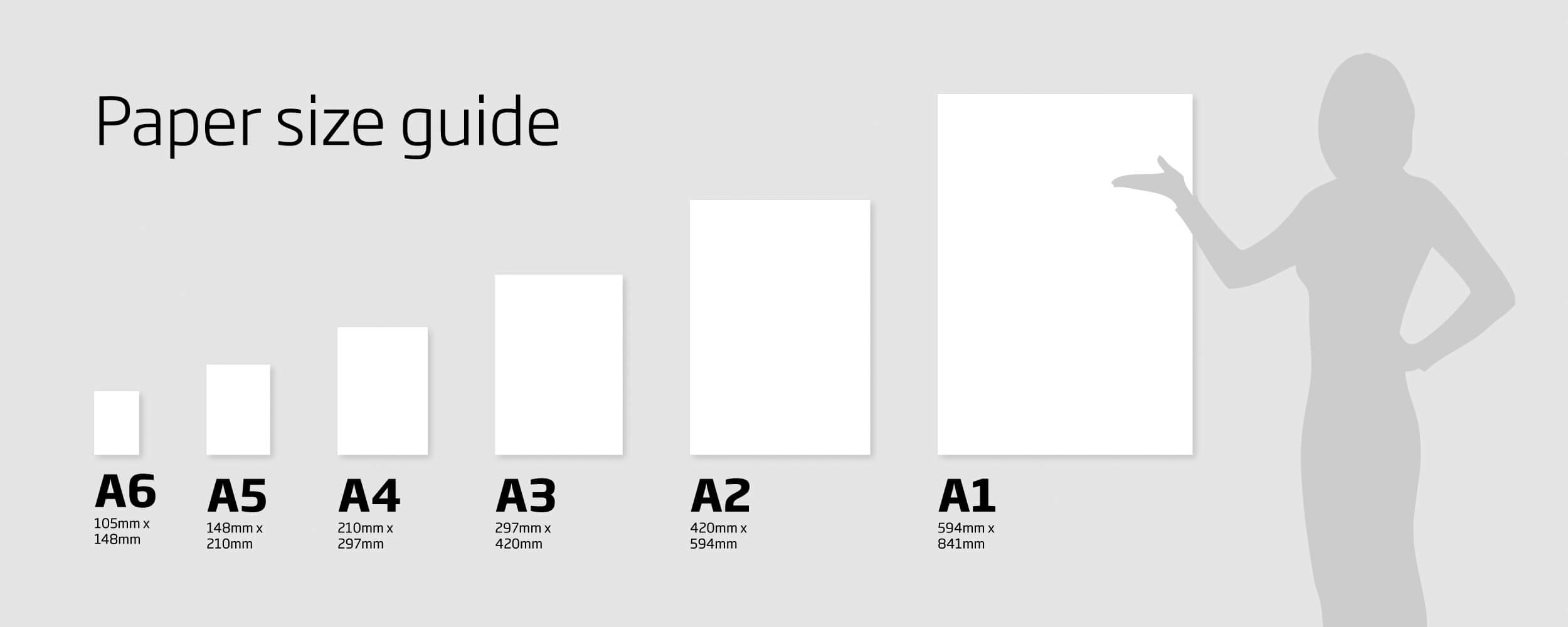 syba-signs-poster-size-guide